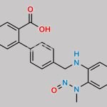 Telmisartan Nitroso Impurity 3 CAS#: N/A