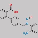 Telmisartan Nitroso Impurity 5 CAS#: N/A