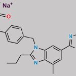 Telmisartan Sodium CAS#: 515815-47-1