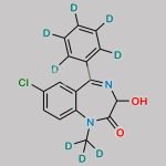 Temazepam-D8 CAS#: 2747917-64-0