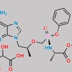 Tenofovir Impurity 40 (SSS) CAS#: N/A