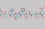 Teriparatide Impurity 4 CAS#: N/A