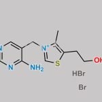 Thiamine EP Impurity B CAS#: N/A