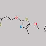 Thiamine Impurity 14 CAS#: N/A