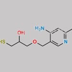 Thiamine Impurity 4 CAS#: N/A