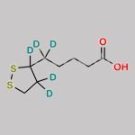 Thioctic Acid D5 CAS#: 1189471-66-6