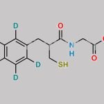 Thiorphan D5 CAS#: N/A