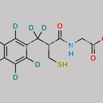 Thiorphan-D7 CAS#: 1276297-68-7