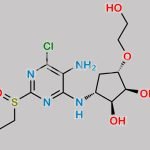 Ticagrelor Impurity 138 CAS#: N/A