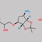Ticagrelor Impurity 151 CAS#: N/A