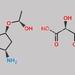 Ticagrelor Impurity 7 CAS#: N/A