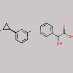 Ticagrelor Impurity 90 CAS#: N/A