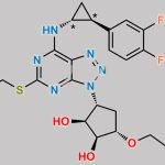 Ticagrelor IP Impurity G CAS#: N/A