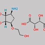 Ticagrelor Related Compound 38D CAS#: 2376278-72-5