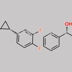 Ticagrelor Related Compound 6 CAS#: N/A