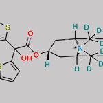 Tiotropium D6 CAS#: N/A