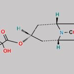 Tiotropium Impurity K CAS#: N/A