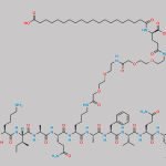 Tirzepatide (3-39) CAS#: N/A