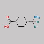Tranexamic Acid D2 CAS#: N/A
