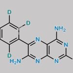 Triamterene D5 CAS#: 1189922-23-3