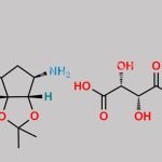 Tricagrelor Impurity 4 CAS#: 376608-65-0