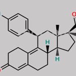 Ulipristal CAS#: 159811-51-5