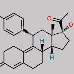 Ulipristal Acetate CAS#: 126784-99-4