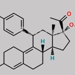Ulipristal Acetate Metabolite (UPA+2H) CAS#: N/A
