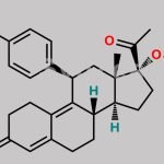 Ulipristal Acetate N-Oxide Impurity CAS#: 1927850-00-7