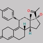 Ulipristal Impurity 2 CAS#: 1655514-74-1