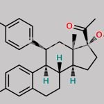 Ulipristal Impurity 3 CAS#: 709615-25-8