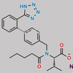 Valsartan Disodium CAS#: N/A