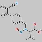 Valsartan Nitroso Impurity 4 CAS#: N/A