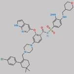Venetoclax Impurity 2 CAS#: 2247750-11-2