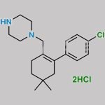 Venetoclax Impurity 38 CAS#: 1628047-87-9