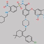 Venetoclax Impurity 4 CAS#: N/A