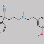 Verapamil CAS#: 52-53-9