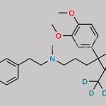 Verapamil D7 CAS#: 100578-79-8