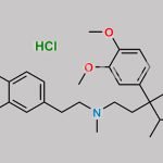 Verapamil EP Impurity I (HCl salt) CAS#: 1794-55-4