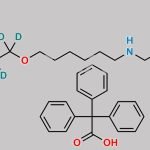 Vilanterol Trifenatate D4 CAS#: N/A