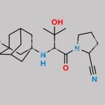Vildagliptin Butanoyl Impurity CAS#: N/A