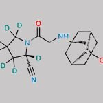 Vildagliptin D7 CAS#: 1133208-42-0