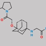 Vildagliptin Oxoethoxy Impurity CAS#: N/A