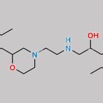 Viloxazine Impurity 8 CAS#: N/A