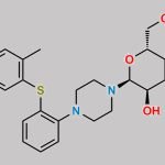 Vortioxetine Glucose Adduct CAS#: 2135577-60-3