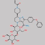 Zanubrutinib Impurity 8 CAS#: N/A