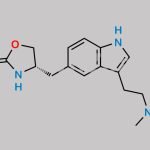 Zolmitriptan CAS#: 139264-17-8