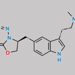 N-Nitroso Zolmitriptan Impurity 3 CAS#: N/A