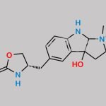 Zolmitriptan Pyrrolo Analog Quaternary Salt CAS#: N/A
