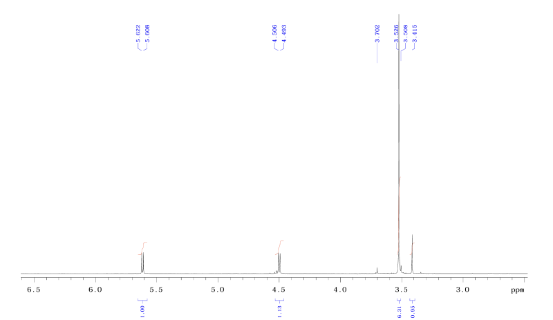 HNMR1 of DCADMA CAS 80944-06-5